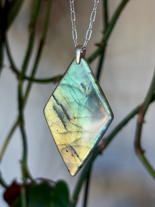 Chunky Labradorite Necklace